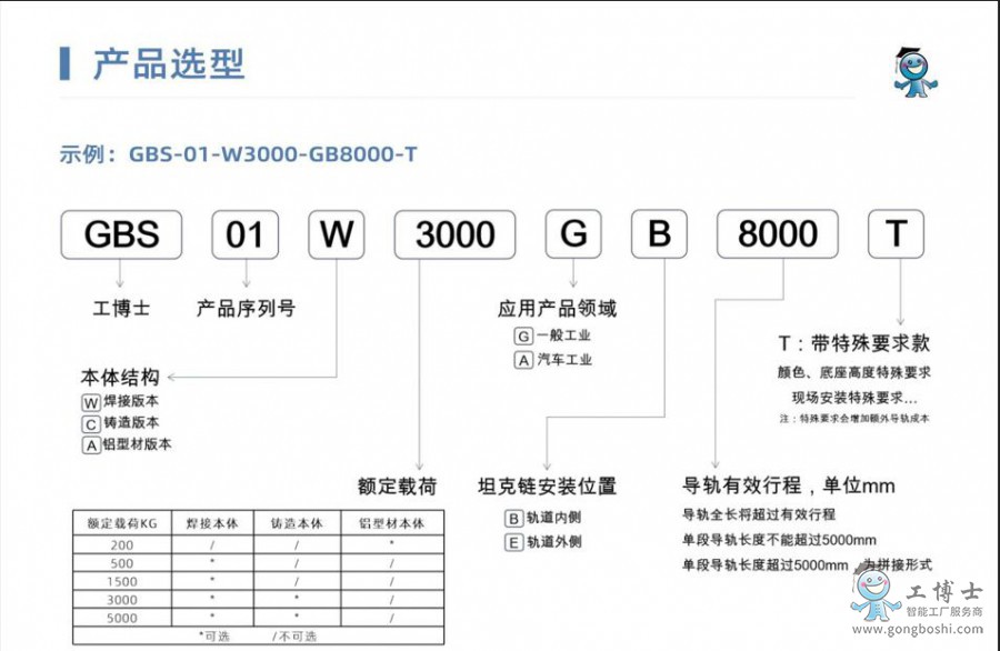 ��܉�aƷ�x��