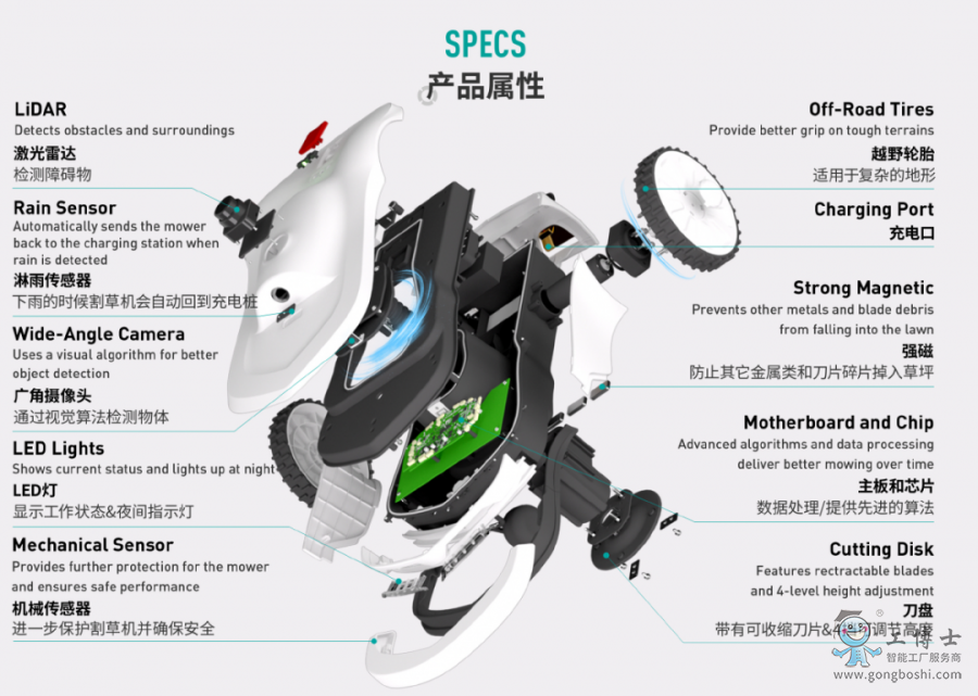 �J�Y�ǻ۸�ݙC����HonyMow