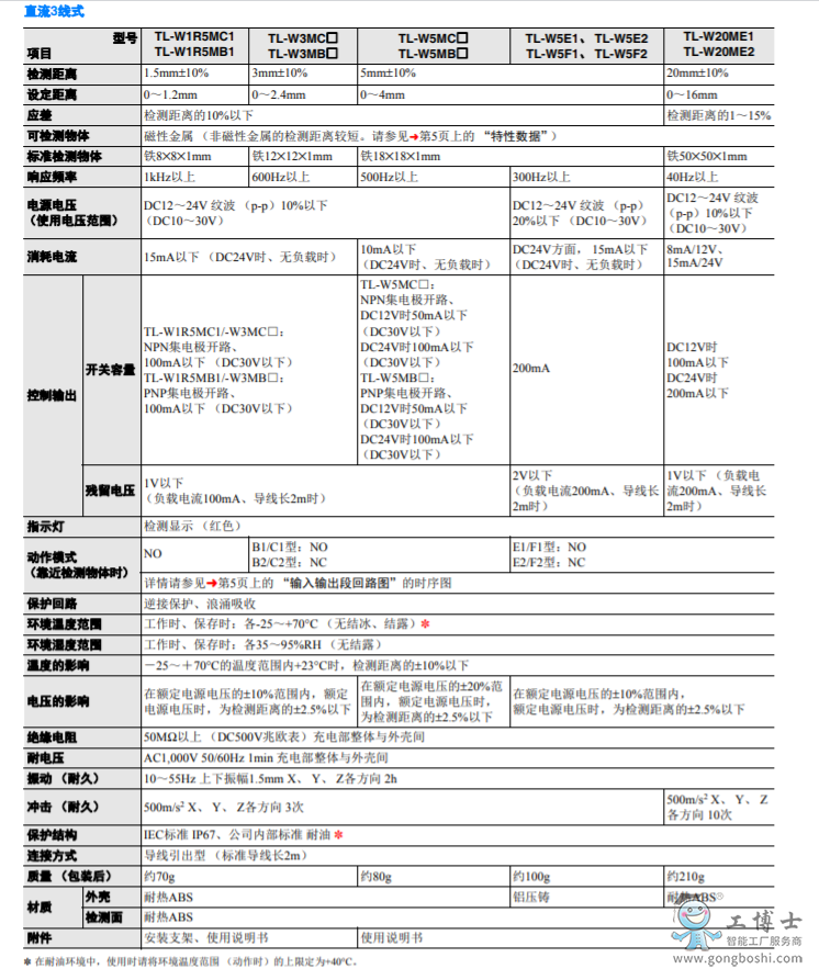 ΢�ňDƬ_20220808134234