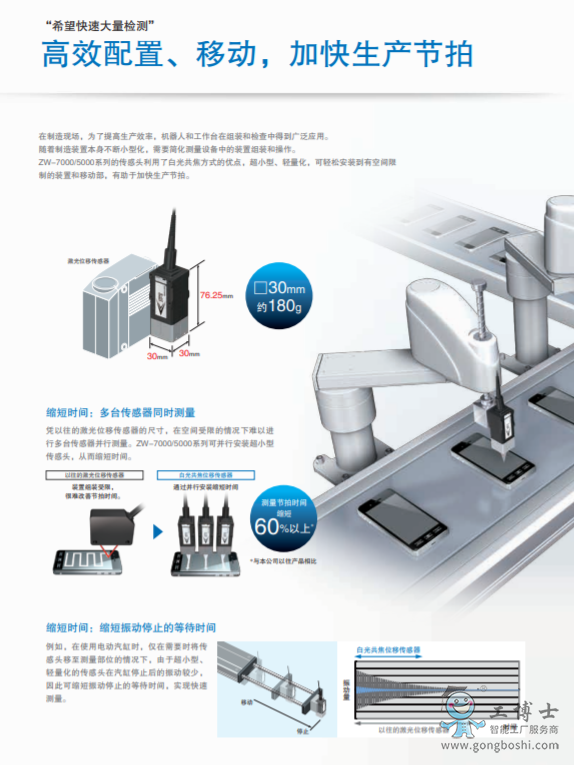 ΢�ňDƬ_20220809094208