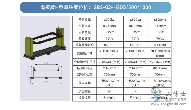 ����ʿH�͆��S׃λ�C