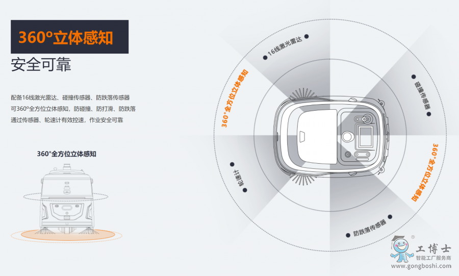 С�����ܻ�iϴpuls��B�D4