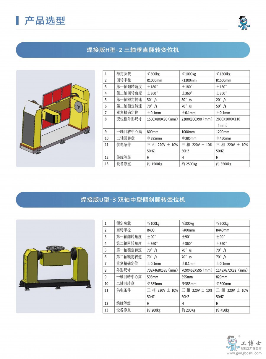 變位機2022-3-4定稿版_06