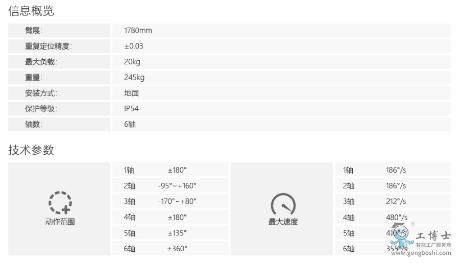 ��˹�D�C����