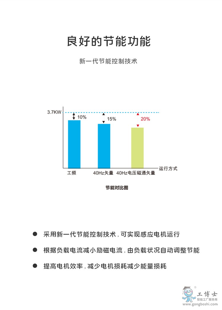 ����(chu��ng)׃�l��