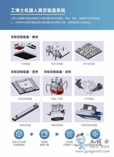 ����ʿ���P