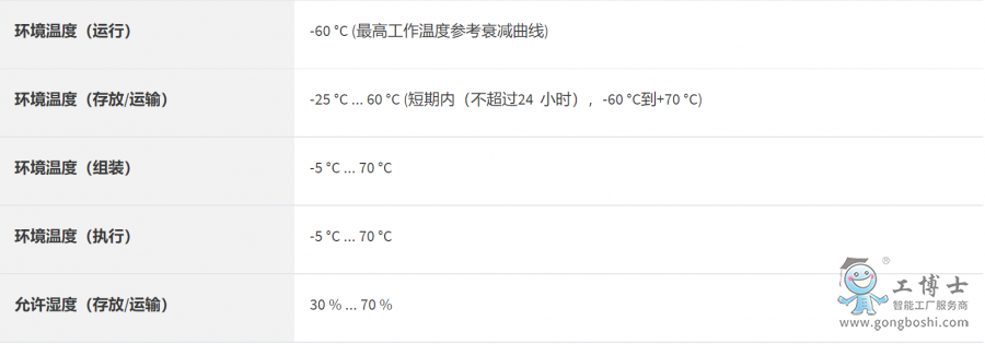 ΢�ňDƬ_20220901141310