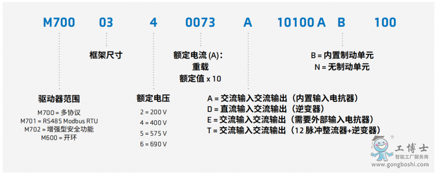 ��ÿ�׃�l��