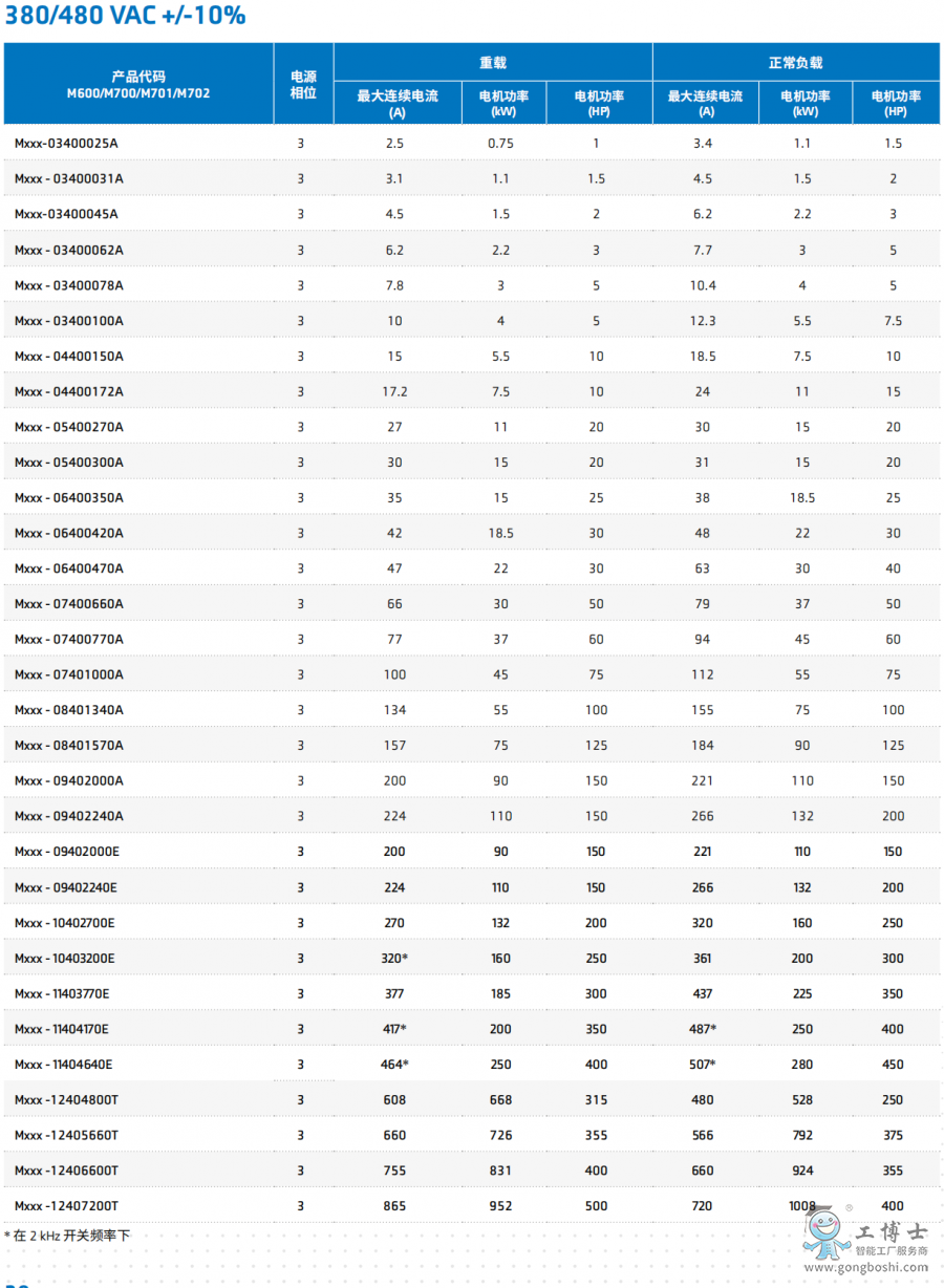 ��ÿ�׃�l��