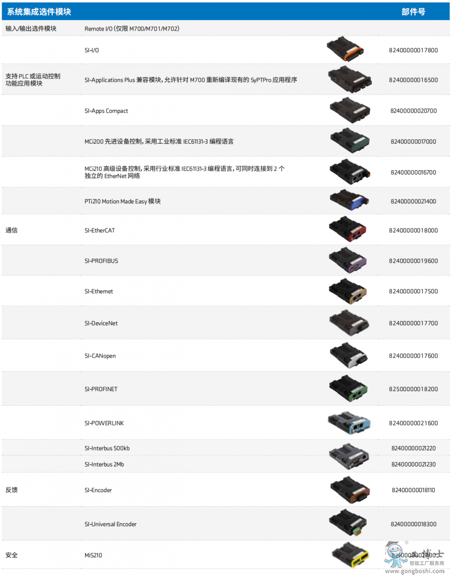 ��ÿ�׃�l��