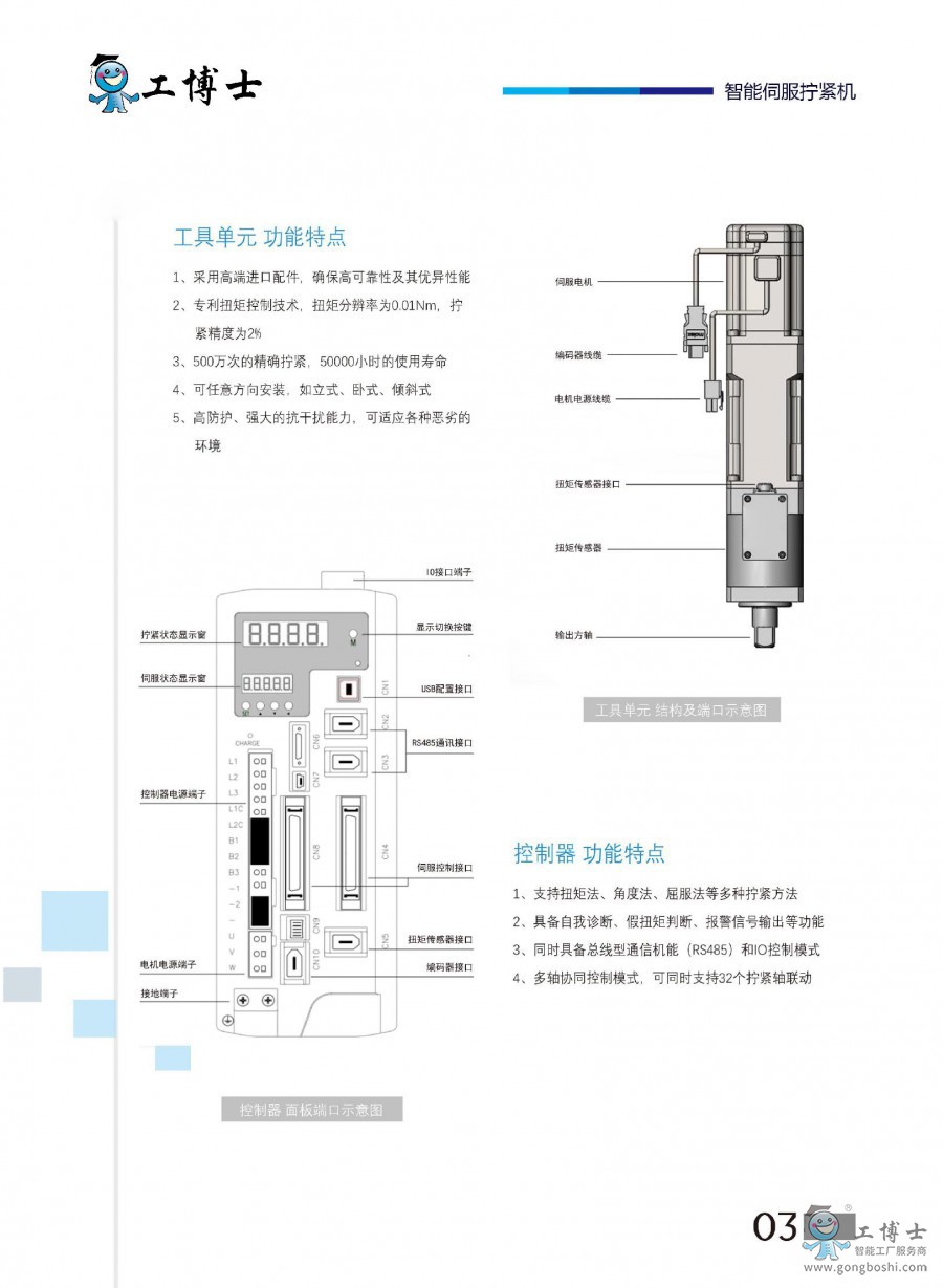 ���w���(q��)��(d��ng)��+�Q�o�� ʾ��D-�����ŷ��Q�o�C(j��)