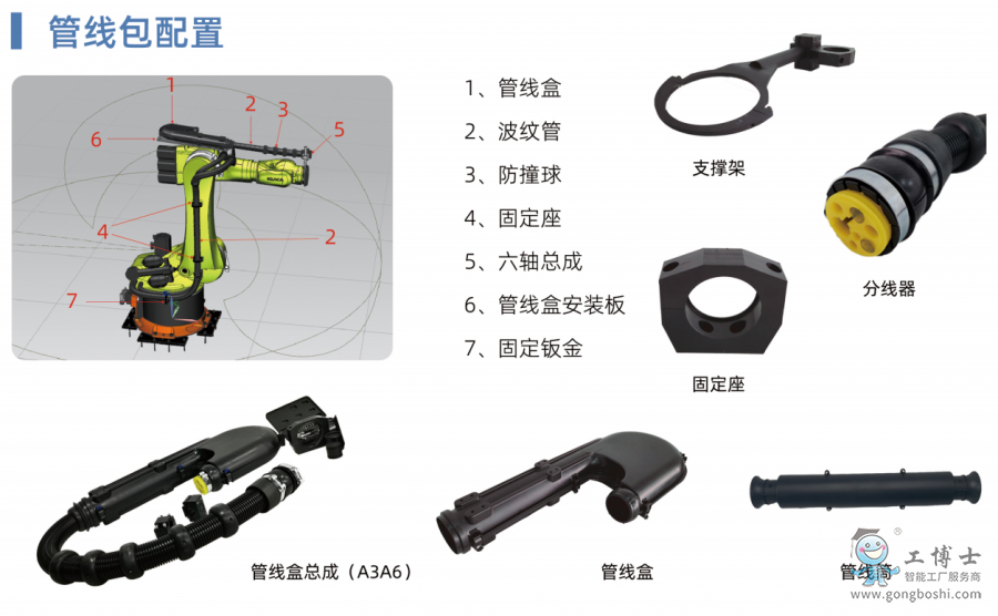 �C���˹ܾ���