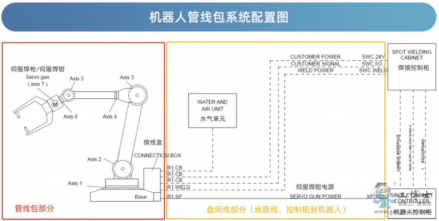 �C���˹ܾ���