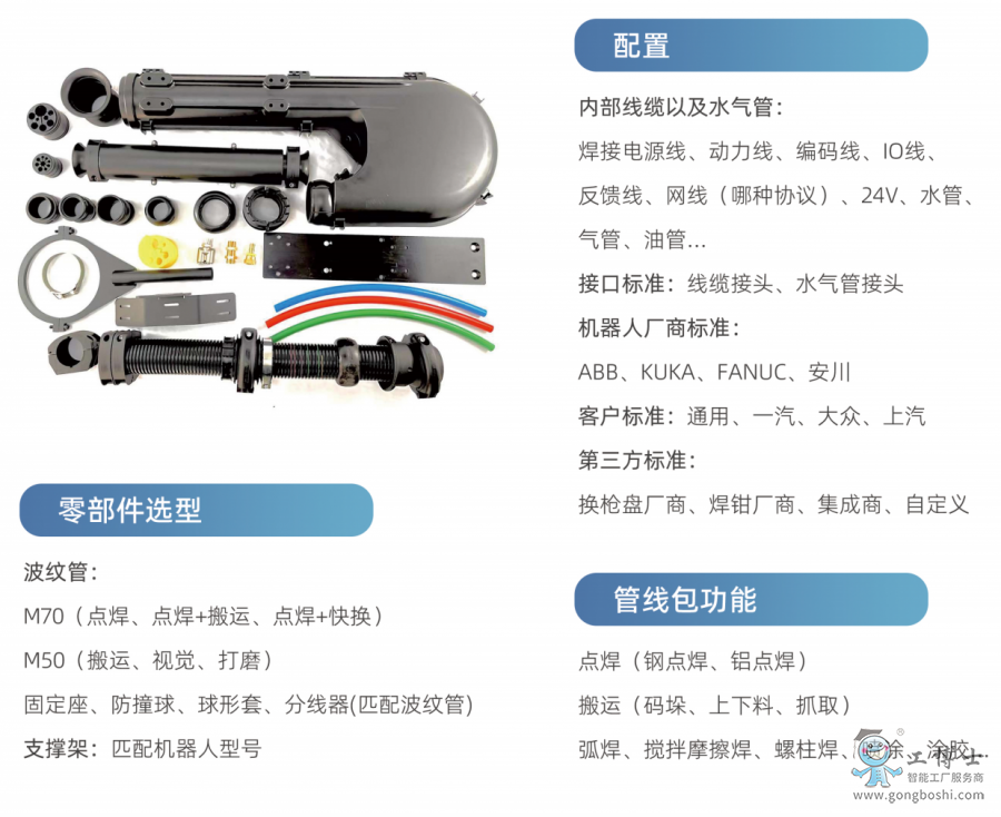 �C���˹ܾ���