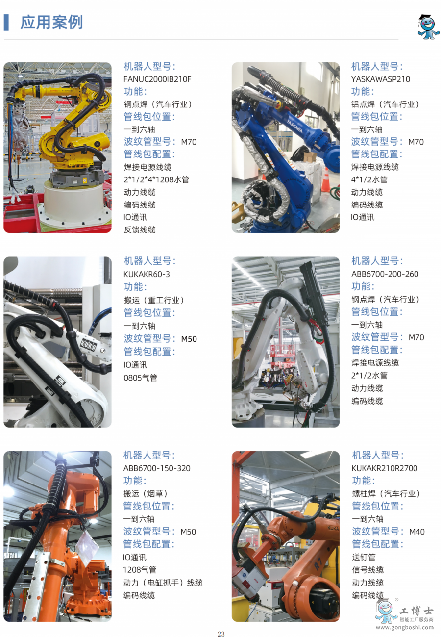 �C���˹ܾ���