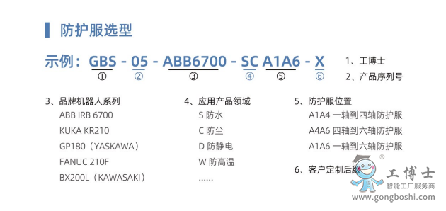 �C���˷��o���x��