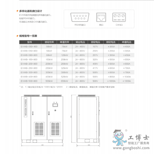 �p��ֱ���Դ (2)