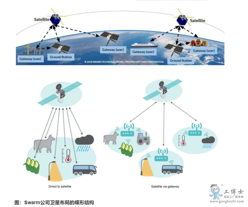 �l�����W