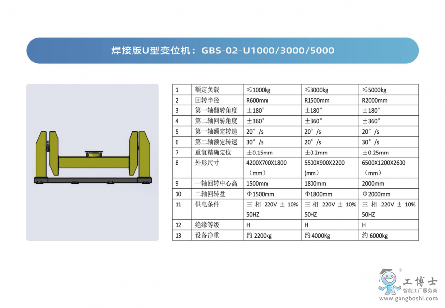 ���Ӱ�U��׃λ�C