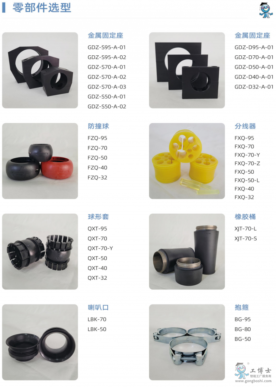 �C���˹ܾ���