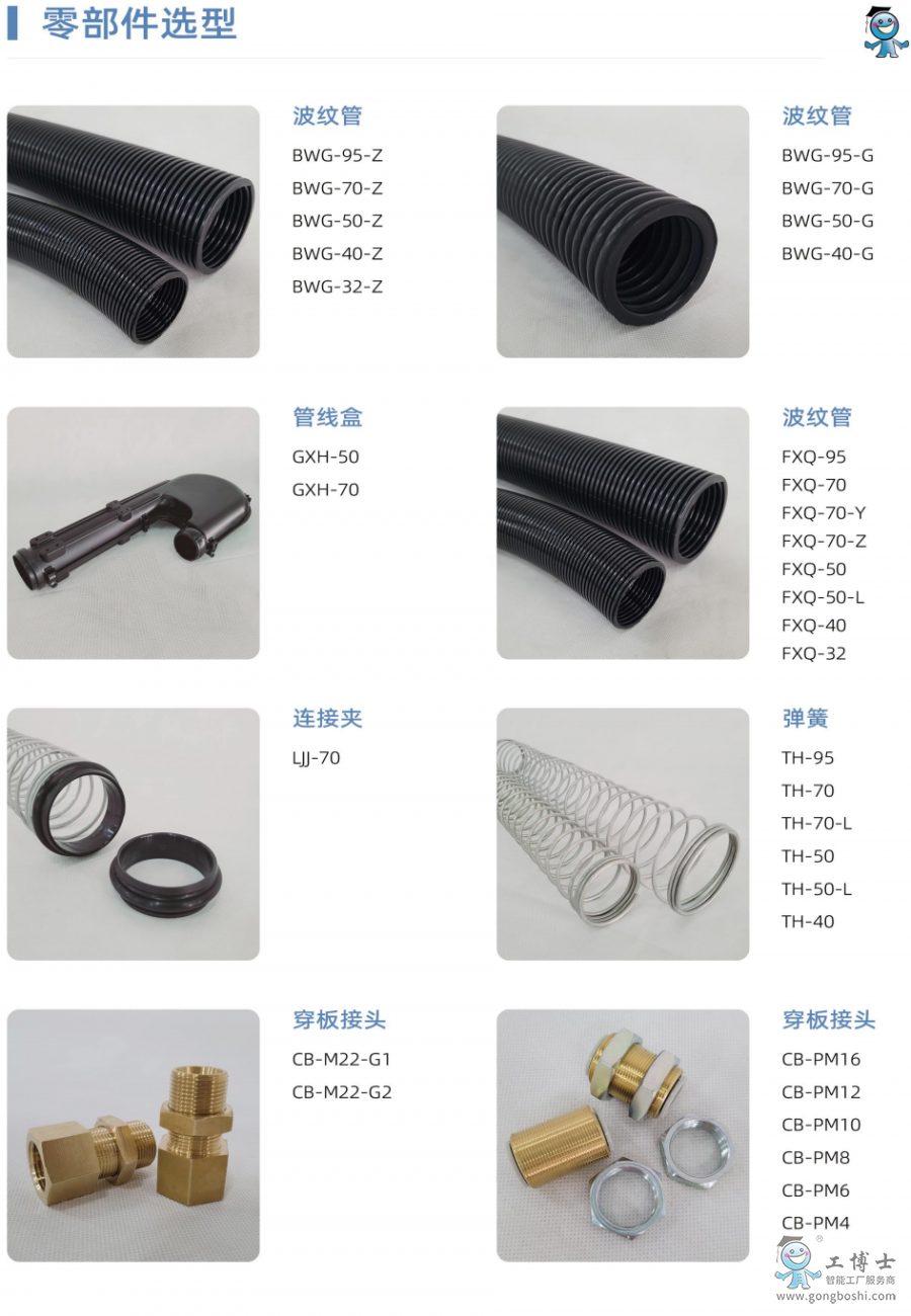 �C���˹ܾ���