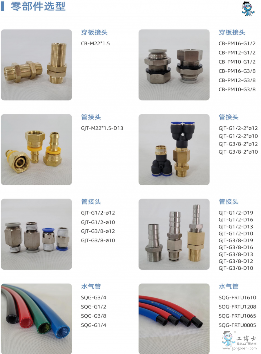 �C���˹ܾ���