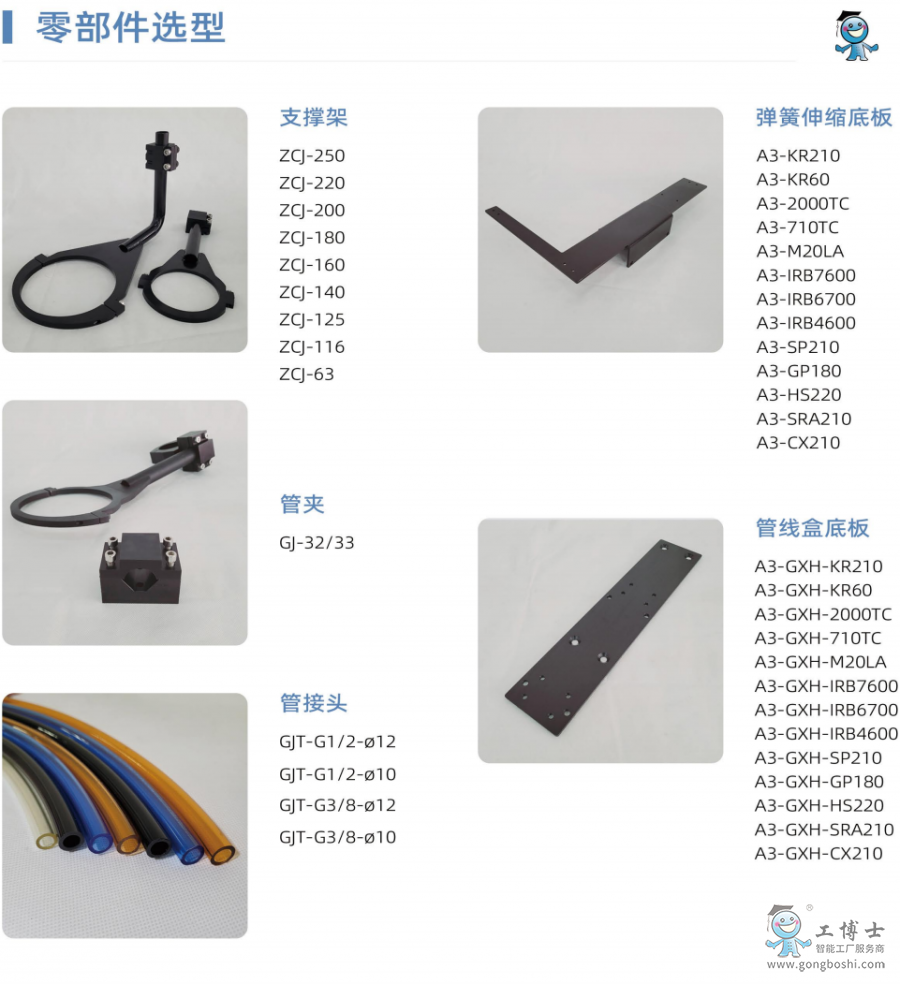 �C���˹ܾ���