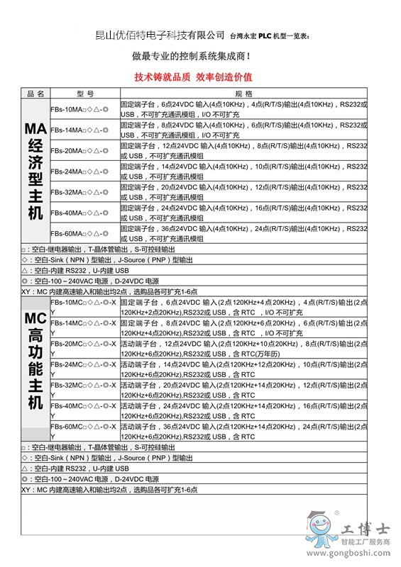 ����1wKhQxFjzBiKEW2zTAAAAAFnvN6Y936_����