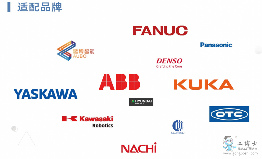 ����ʿ�C����׃λ�C