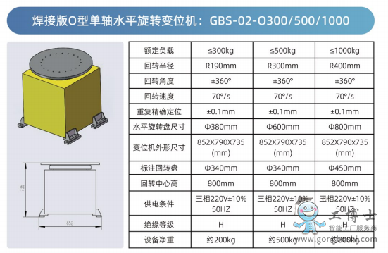 O��׃λ�C(j��)