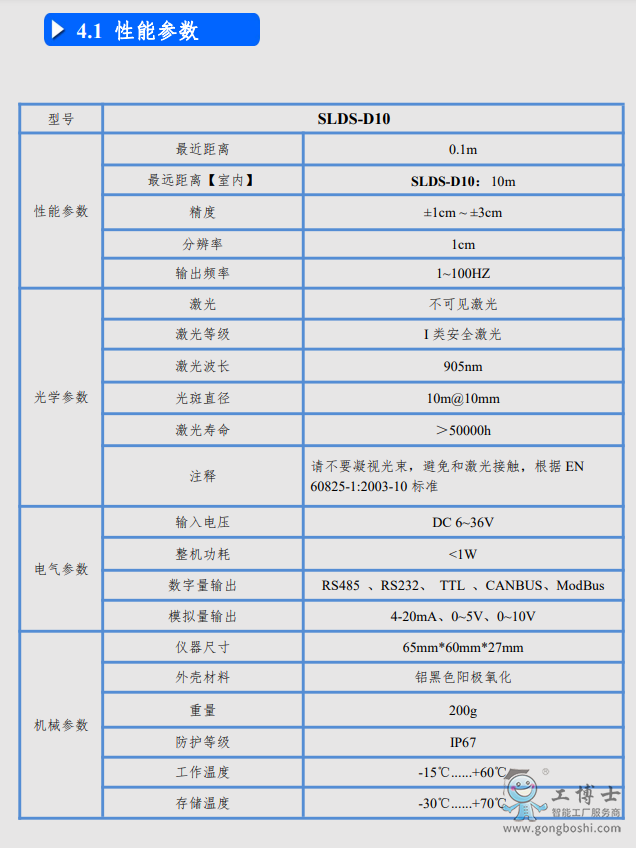 ΢�ňDƬ_20220929145754