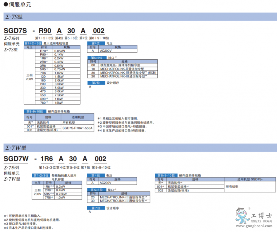�����ŷ�늙C