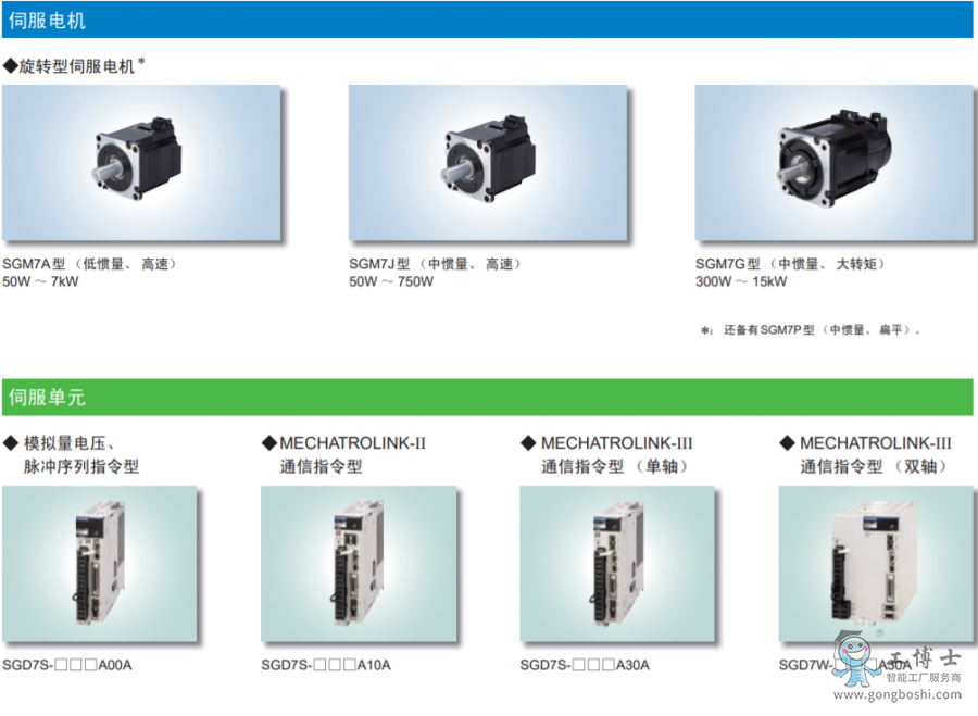 �����ŷ�����