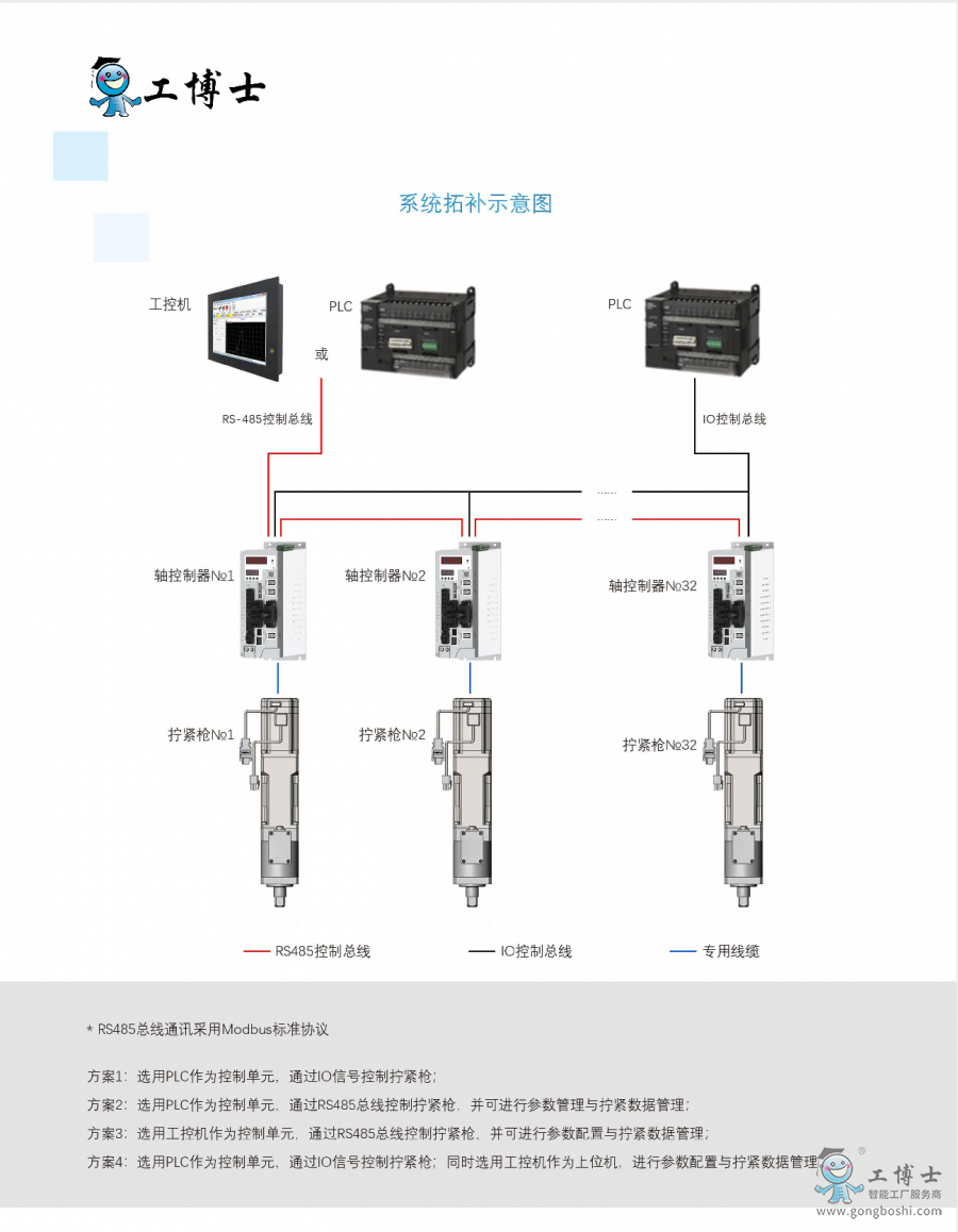 ����ʿ�����ŷ��Q�o�C(j��)