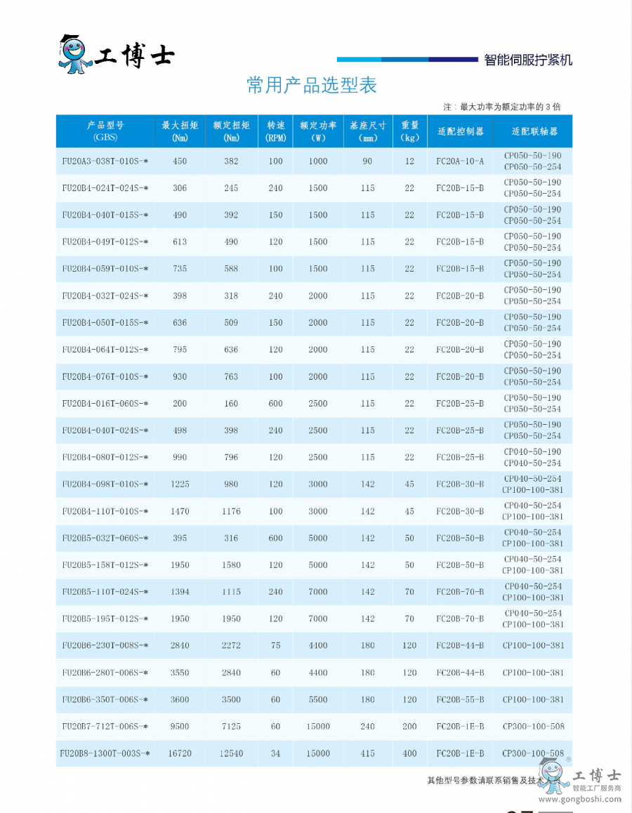 ����ʿ�����ŷ��Q�o�C(j��)