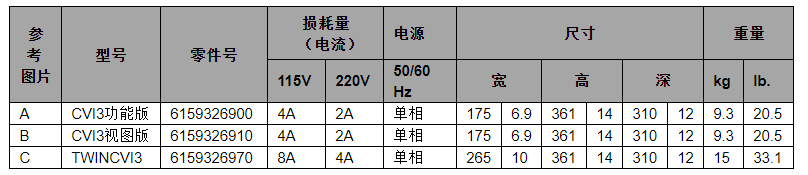 �R�^�Q�o�C1