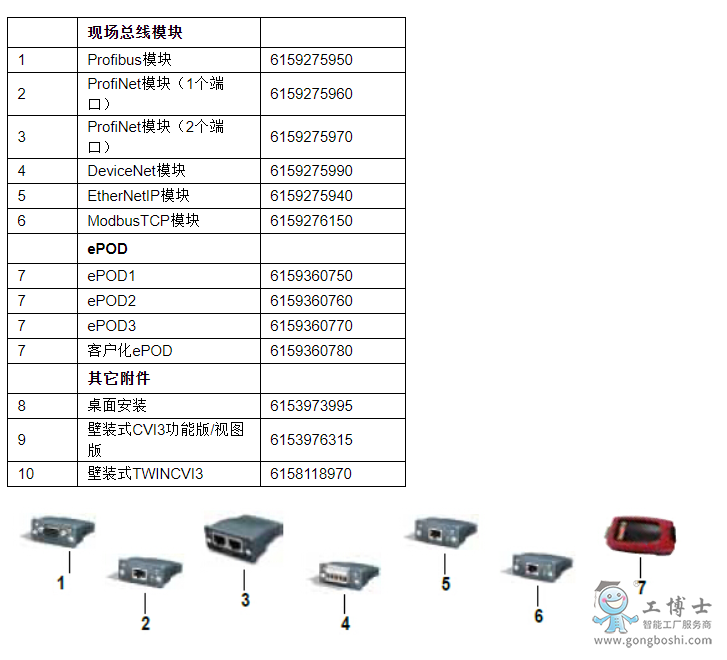 �R�^�Q�o�C7