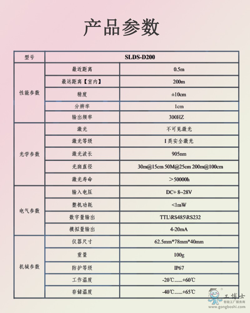 δ��(bi��o)�}-7