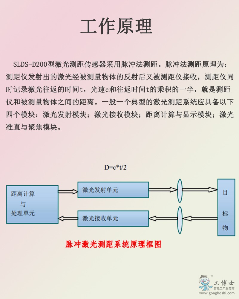 δ��(bi��o)�}-10