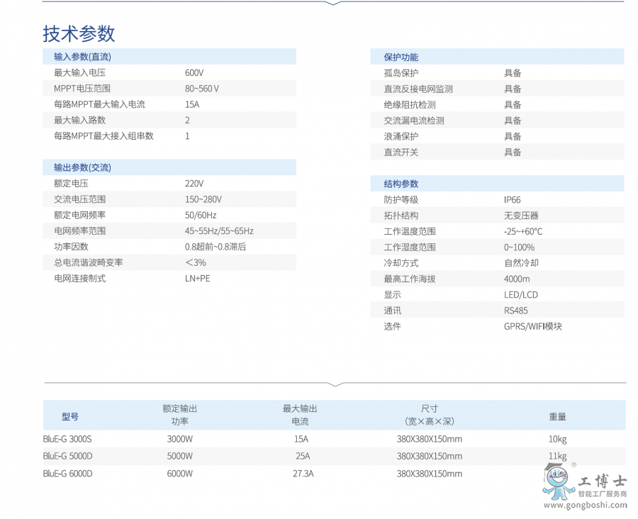 BluE-G 300S���g(sh��)����(sh��)