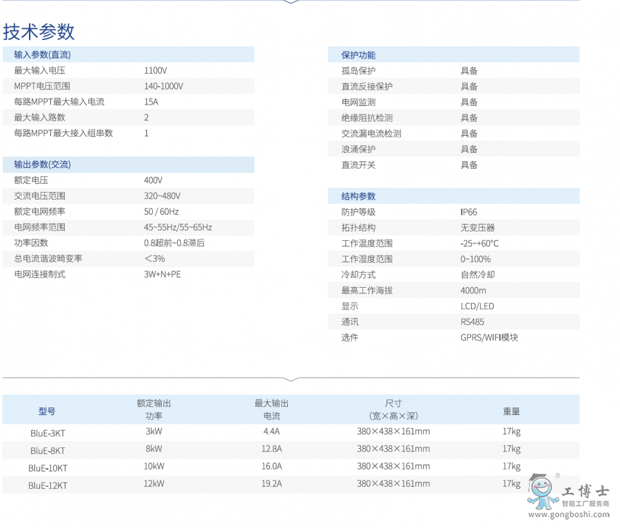 3KT���g(sh��)����(sh��)