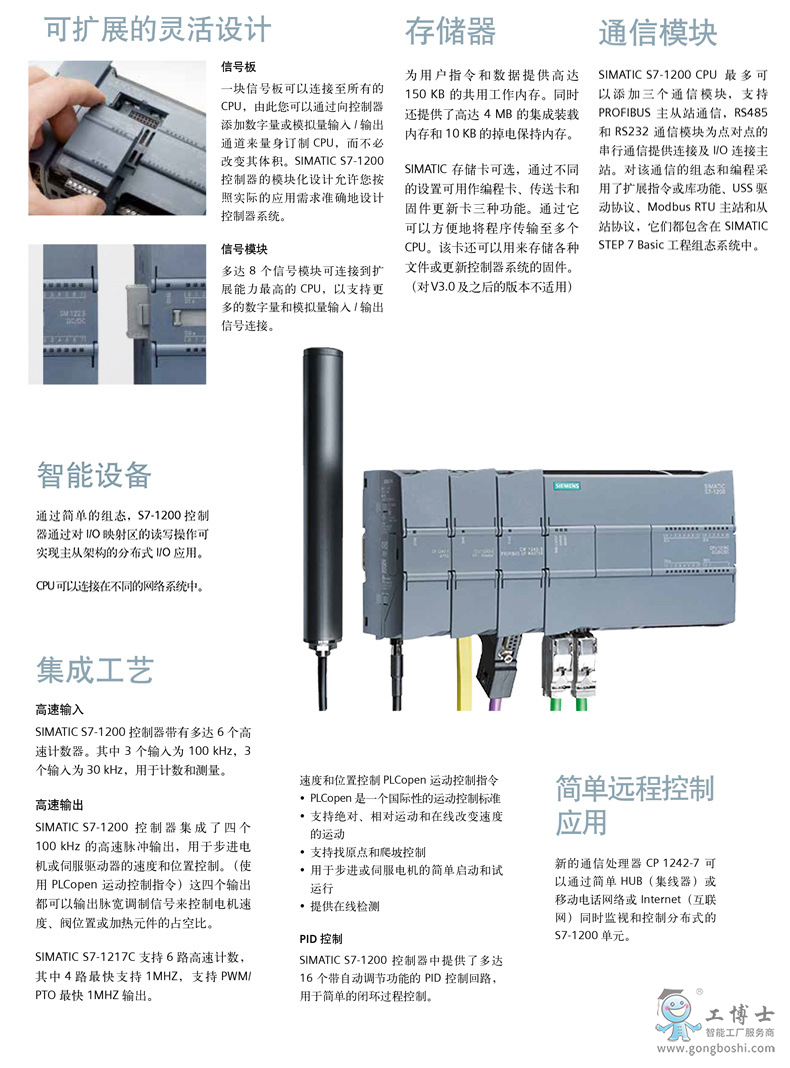 ���T��PLCģ�K