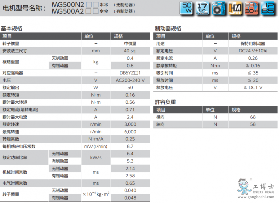 ���f�ŷ�늙C