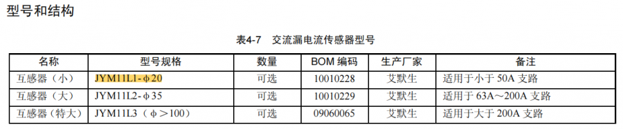 �S�B������