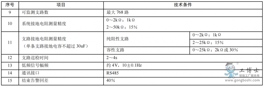 �S�B�^���O�y�x