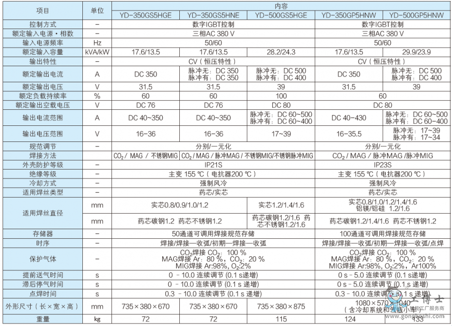 ΢�ňDƬ_20221025170646