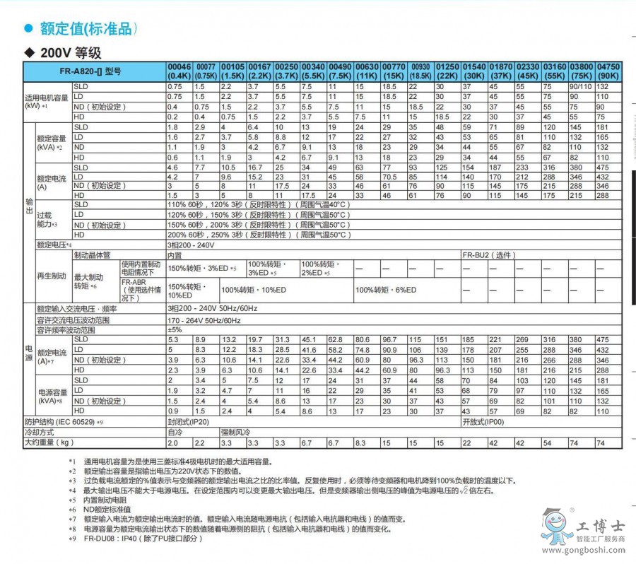 FR-A800�ӱ�-1501_22