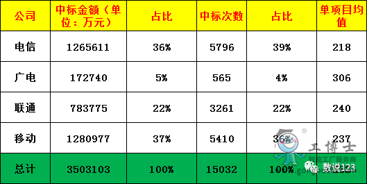 �����\�I��2022�ϰ��������Ј��ɿ��Ʌ�������