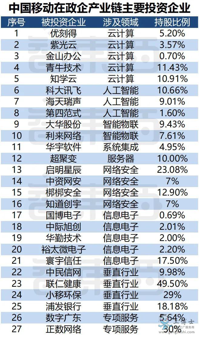 �Ї��Ƅ�������a�I朵���ҪͶ�Y��I