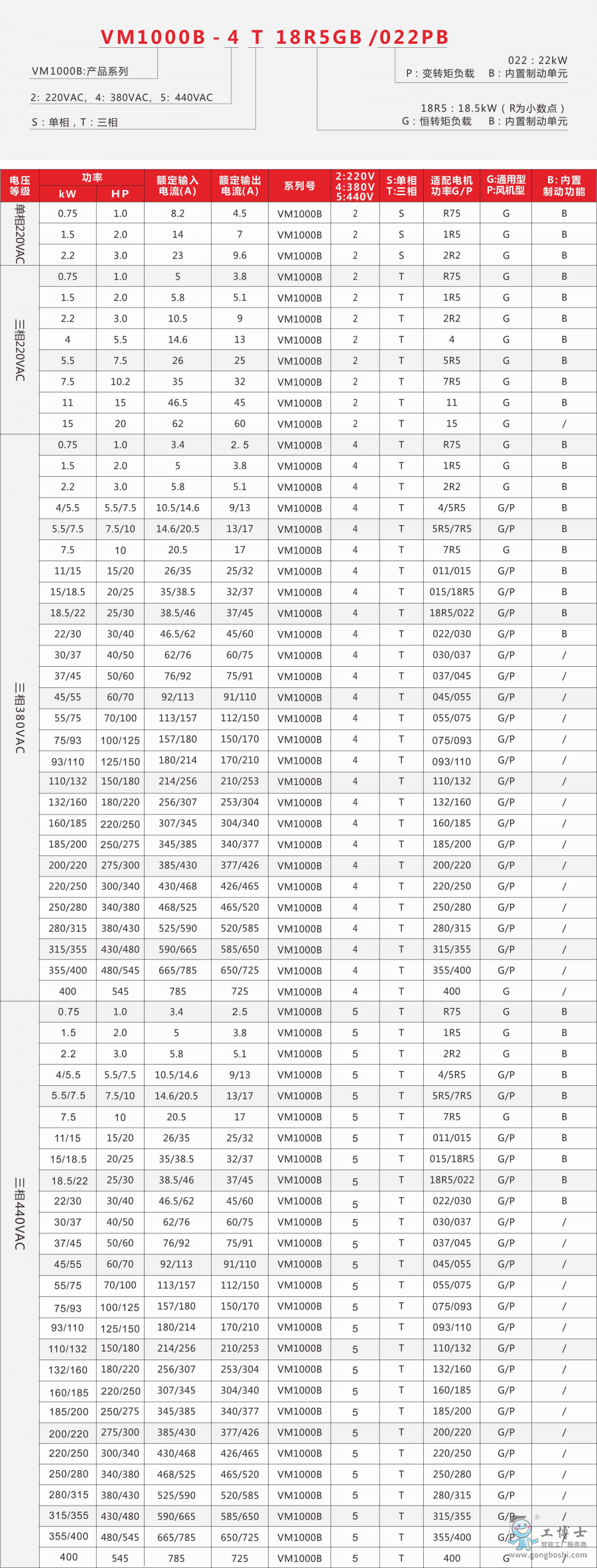 ����׃�l��